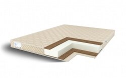 Double Cocos Roll Classic 80x210 